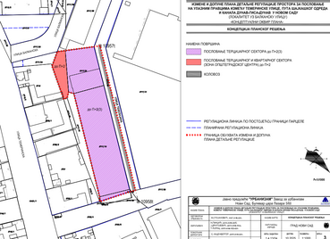Novi poslovni prostor planiran u blizini Radne zone Sever 3 u Novom Sadu
